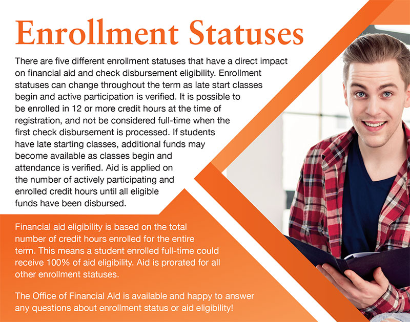 Enrollment Statues Info Card